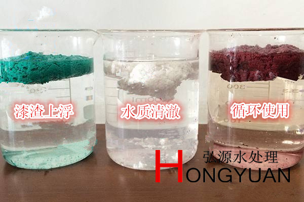 油漆消粘劑a劑 漆渣凝固劑b劑 漆霧凝聚劑AB劑