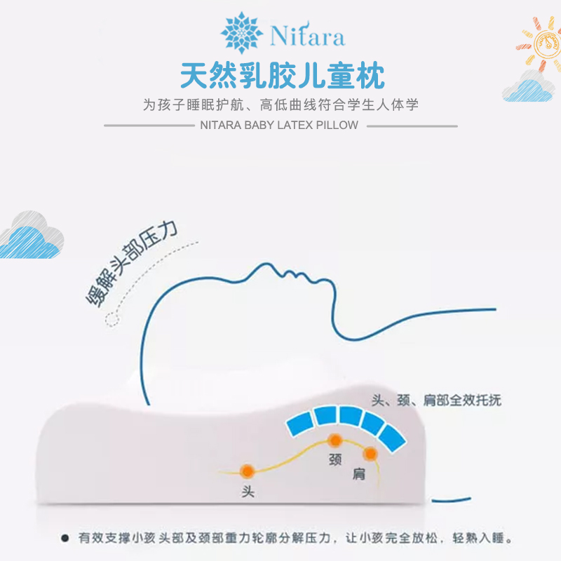 尼塔拉泰國進(jìn)口乳膠兒童枕幼兒枕青