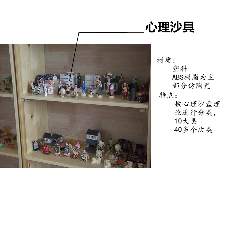 心理沙盤在*使用有什么特殊要求？ 心理沙盤游戲