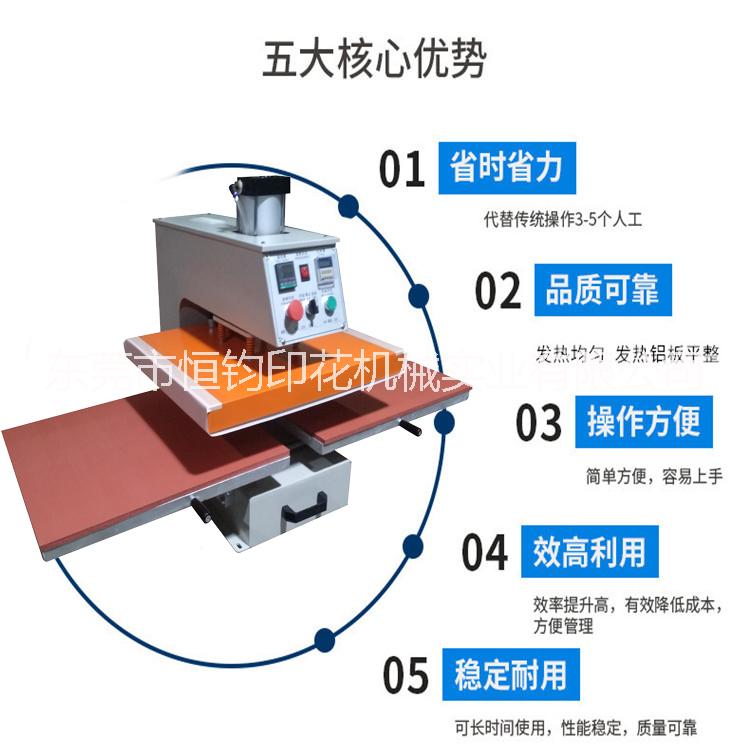 平板氣動(dòng)燙畫機(jī)|熱轉(zhuǎn)印機(jī)器設(shè)備_氣動(dòng)雙工位燙畫機(jī)_熱轉(zhuǎn)印墨水