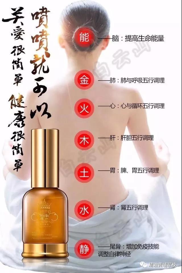 精油使用方法 對(duì)于痘痘肌特別