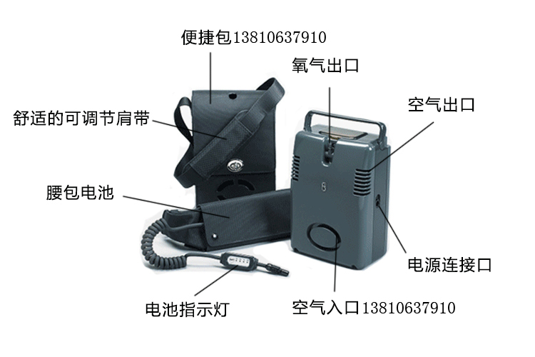 Caire亞適制氧機(jī)