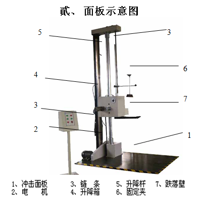 供應(yīng)晉江單翼跌落試驗機(jī)現(xiàn)貨特價 晉江單翼跌落試驗機(jī)廠家直銷 單翼跌落實驗機(jī)