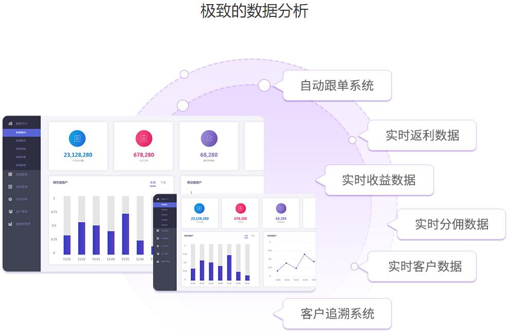 U券云淘客APP和六先生的哪個(gè)好