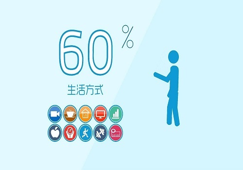 中藥材、遠(yuǎn)程診療、工業(yè)扶貧，中醫(yī)