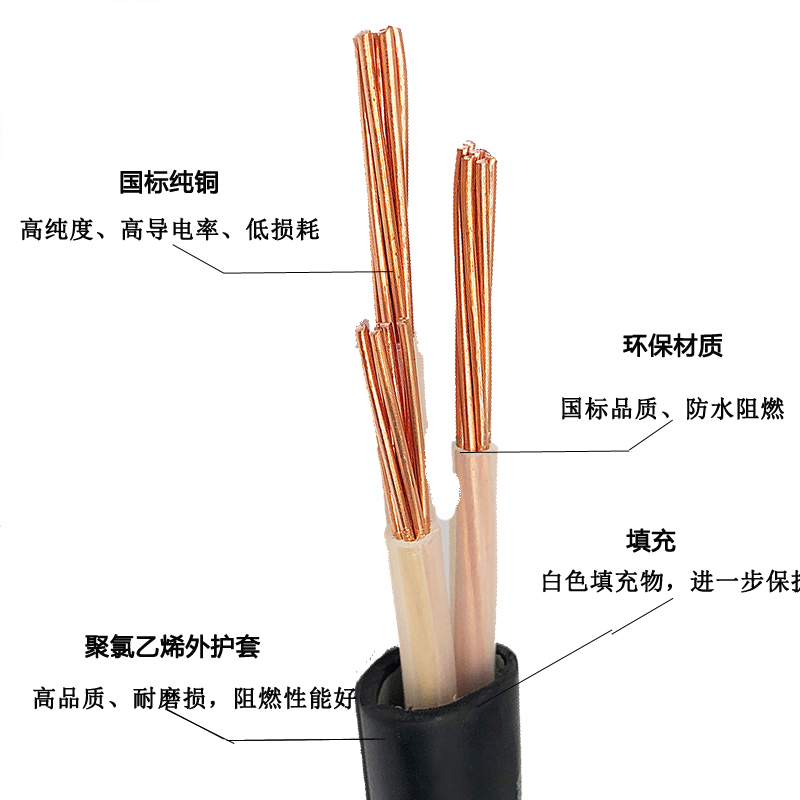 深圳市電纜廠家 ZC-YJV3X185電纜 金環(huán)宇電纜 *三銅芯 耐火電力電纜N-YJV 3X185平方 廠家*