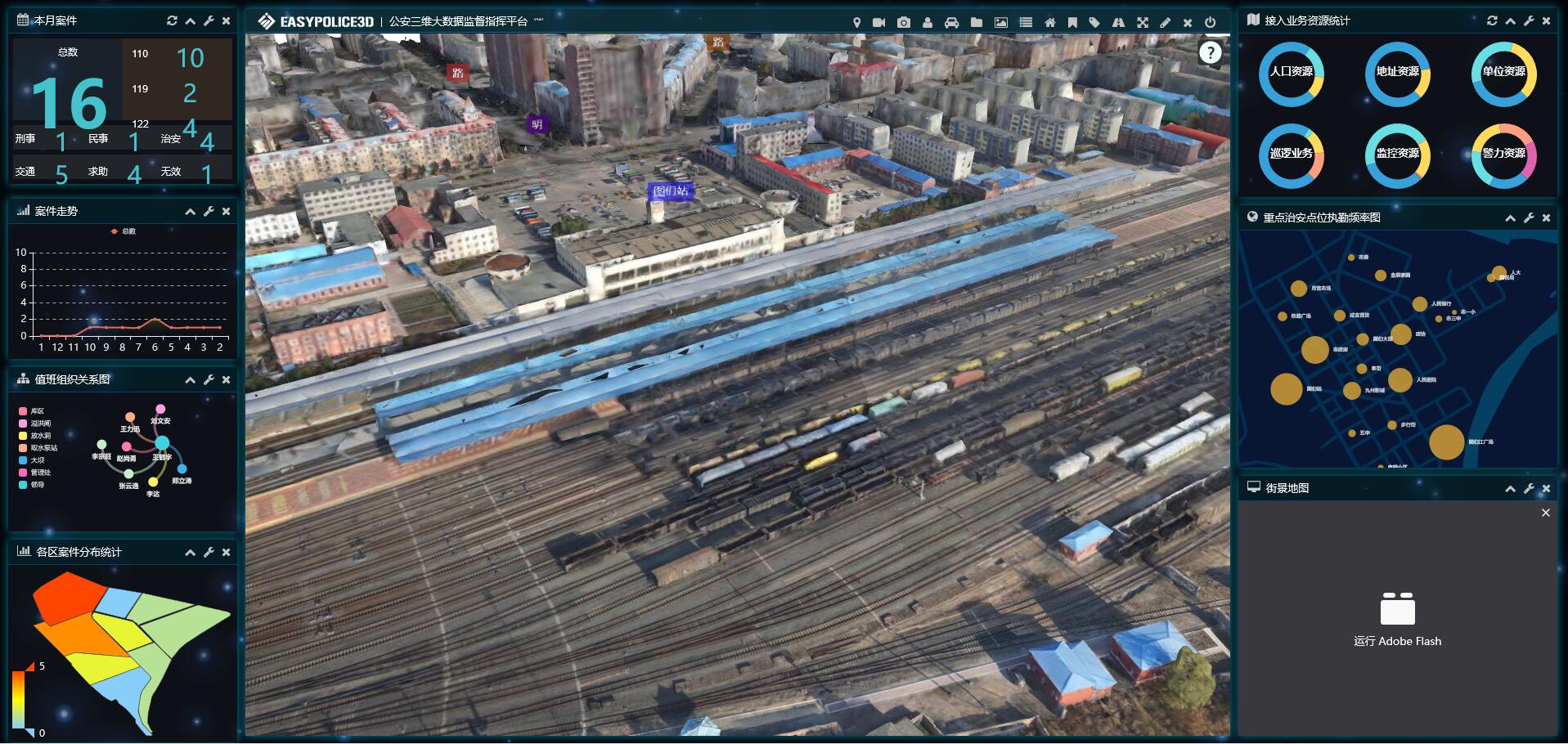 航測(cè)傾斜攝影建模 廣東航測(cè)傾斜攝影建模系統(tǒng) 廣東航測(cè)傾斜攝影建模報(bào)價(jià) 航測(cè)傾斜攝影建模安裝