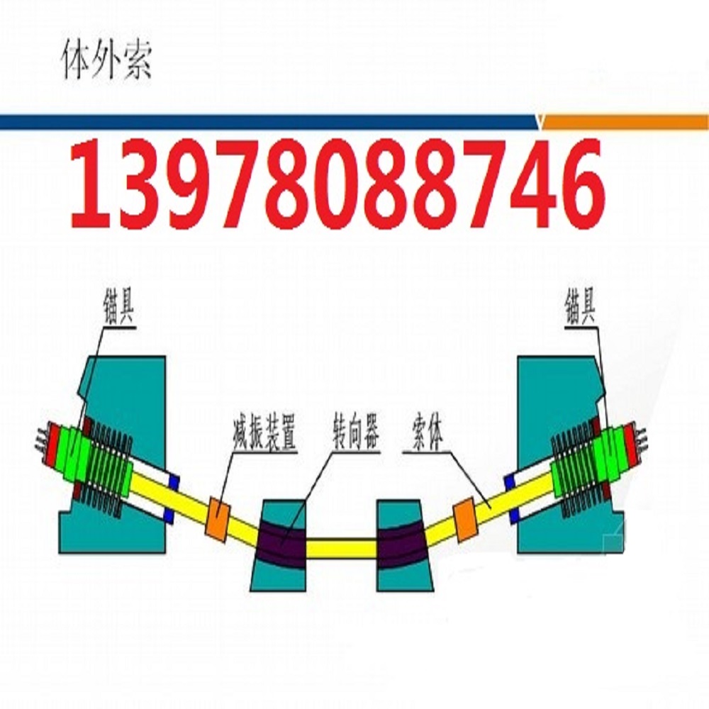 體外拉索T15-37體外索、轉(zhuǎn)向裝置、減振器、防松裝置