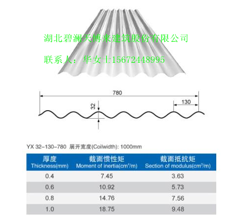 供應(yīng)碧瀾天彩鋼板YX32-130-780，產(chǎn)品型號(hào)齊全，歡迎來電咨詢！華女士15672448995