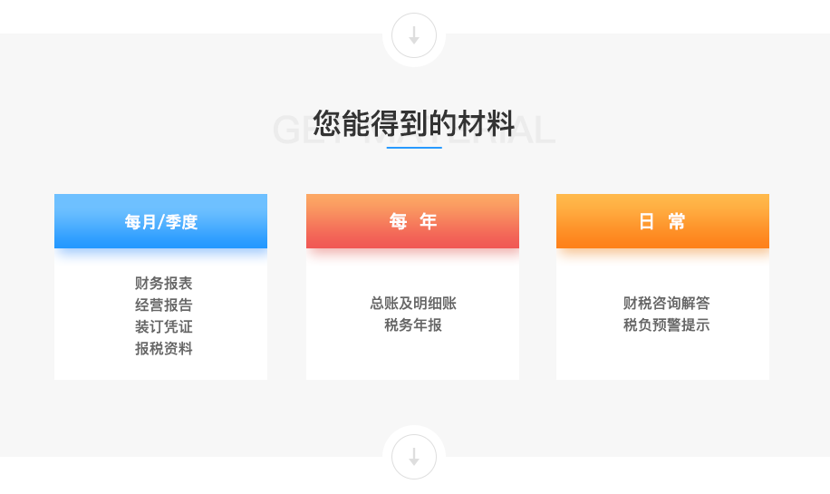 公司注冊(cè) 工商變更 無(wú)地址注冊(cè) 公司注銷