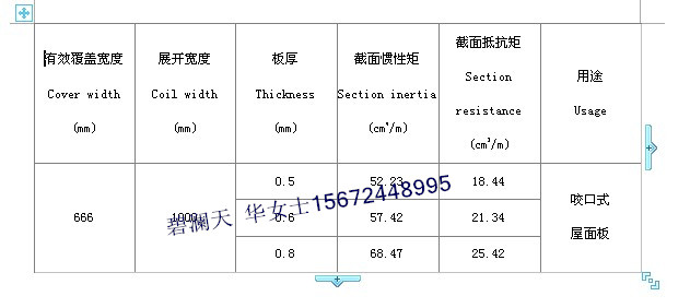 供應(yīng)碧瀾天屋面板YX114-333-666，各種型號(hào)齊全，歡迎來(lái)電！ 114-333-666屋面板