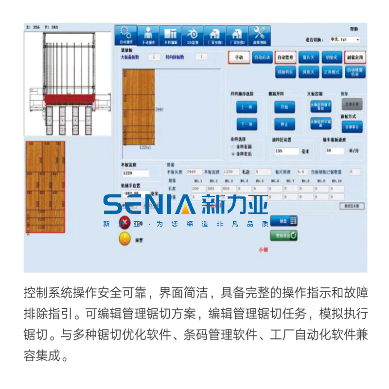 SENIA-新力亞 河南鄭州電腦裁板鋸 電腦鋸 全自動(dòng)開料鋸 高速精密全自動(dòng)