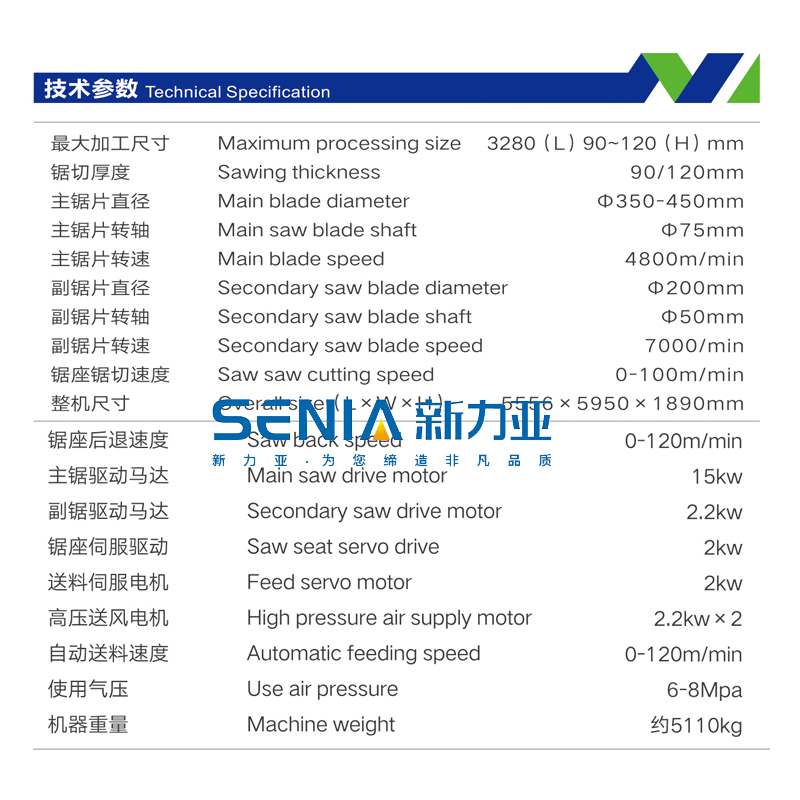 SENIA—新力亞 全自動智能 河南鄭州電腦裁板鋸 電子鋸 全自動開料鋸