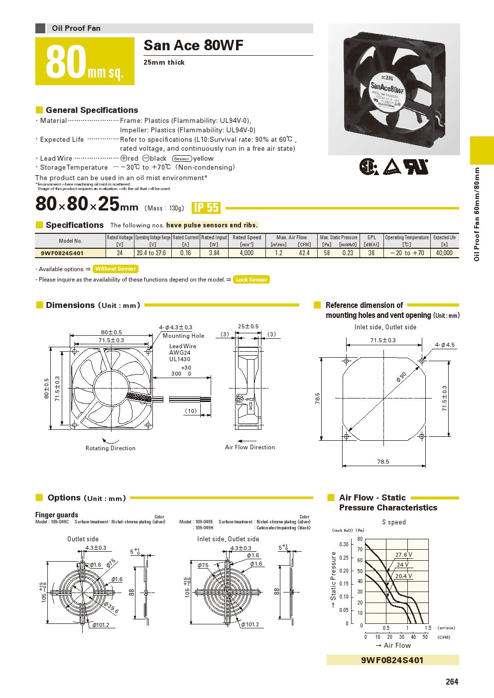 三洋散熱風(fēng)機9WF0824S401