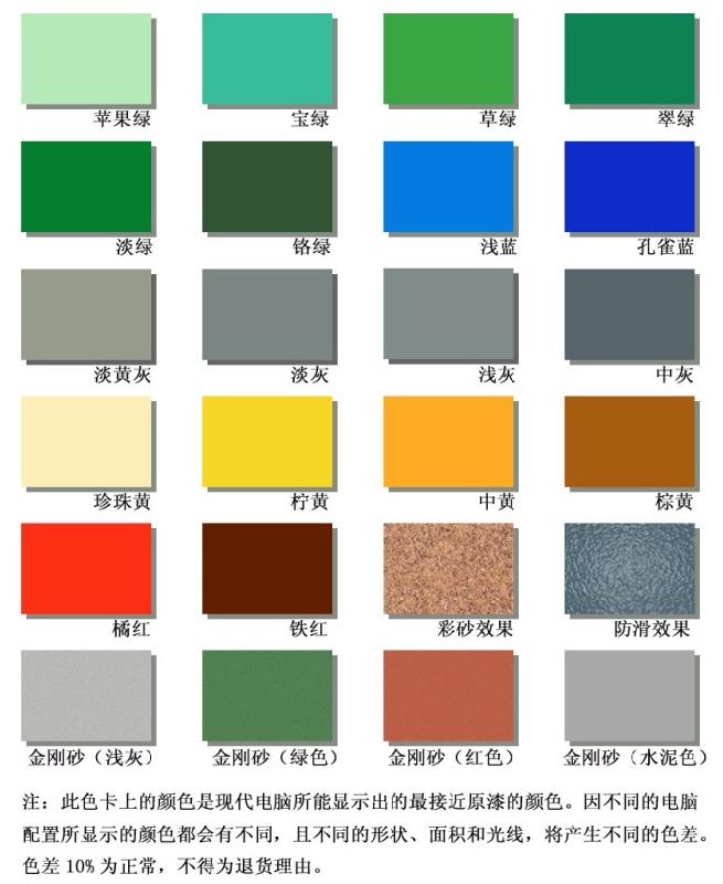供應水泥基耐磨材料 金剛砂耐磨  彩色金剛砂耐磨