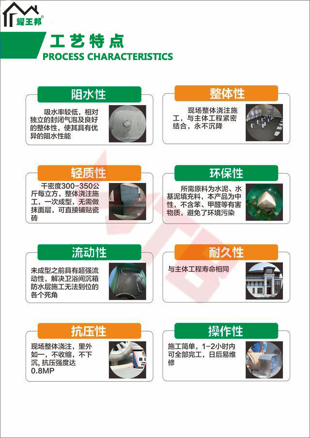 回填寶價格耀王邦回填寶加盟回填寶的優(yōu)缺點回填寶有哪些好品牌回填寶優(yōu)勢