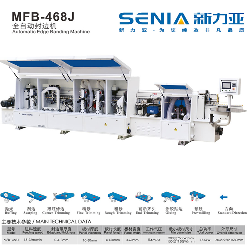 SENIA-新力亞 河南鄭州全自動封邊機468JT 氣動調刀 實木板式家具封邊生產制造