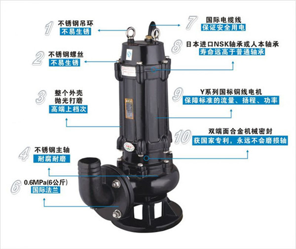 400WQ/600WQ潛水排污泵