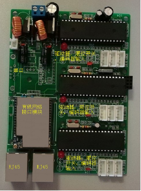 遠(yuǎn)程網(wǎng)絡(luò)控制導(dǎo)軌滑臺升降臺套件