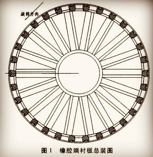 球磨機(jī)橡膠襯板 球磨機(jī)橡膠襯板安裝方法技術(shù)指導(dǎo)