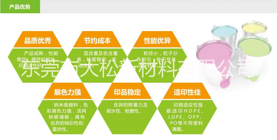 塑料表面印刷*水性油墨