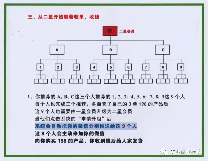 廣州創(chuàng)客系統(tǒng)開(kāi)發(fā)一套賣(mài)貨不求人的系統(tǒng)