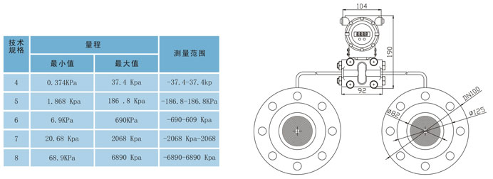 湖南雙法蘭液位變送器廠家