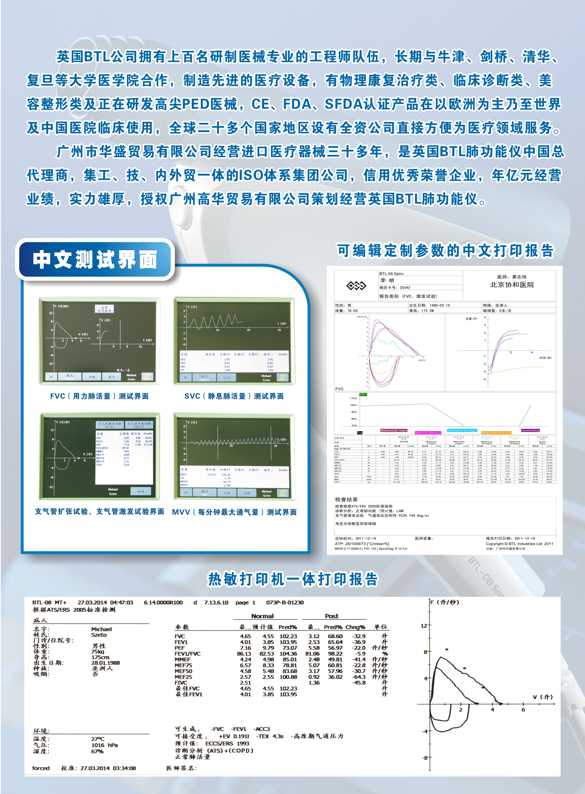 英國BTL-08便攜式肺功能儀
