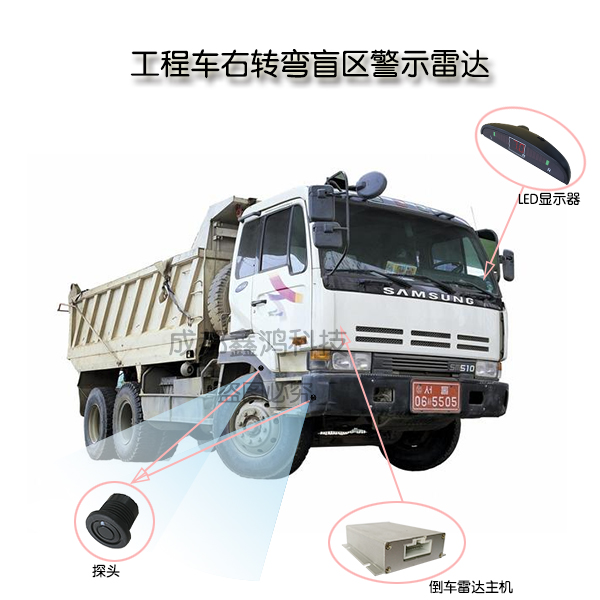 鑫鴻工程車防側(cè)撞雷達 鑫鴻預(yù)警雷達 工程車防側(cè)撞預(yù)警雷達系統(tǒng)，卡車右轉(zhuǎn)彎防撞雷達系統(tǒng) 鑫鴻工程車防側(cè)撞雷達