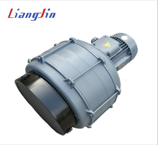 0.75KW隧道爐*全風HTB多段式風機