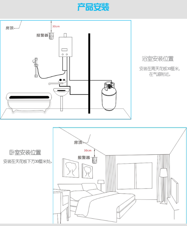 永康一氧化碳報(bào)警器YK618 真人語音報(bào)警