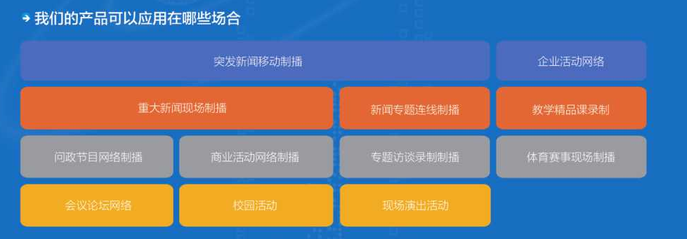 縣級(jí)融媒體解決方案 萬(wàn)影通融媒體一體機(jī) 融媒體系統(tǒng)