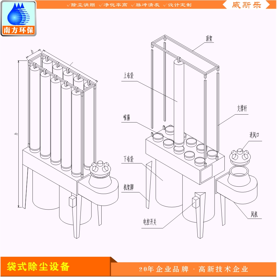 20袋中央集塵器 家具木業(yè)打磨拋光粉塵袋濾式吸塵機(jī) 工業(yè)除塵設(shè)備價格