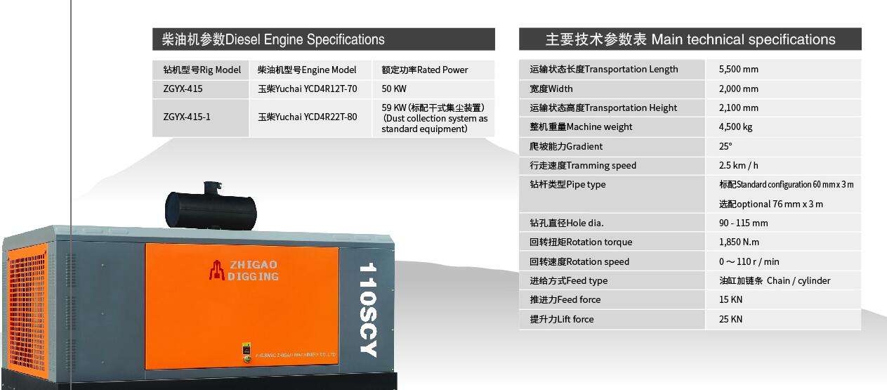 ZGYX-ZGYX-415/415-1 分體式露天潛孔鉆機(jī) 志高分體露天潛孔鉆機(jī)