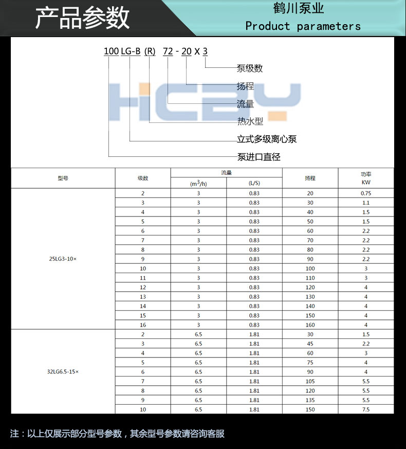 鶴川 LG（LG-B）高層建筑給水多級(jí)離心泵 管道泵  LG多級(jí)離心泵