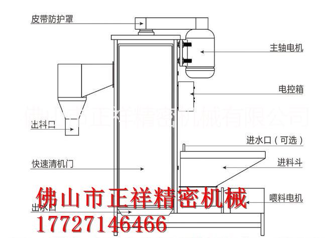 臥式脫水機(jī) PET破碎臥式攪拌機(jī)
