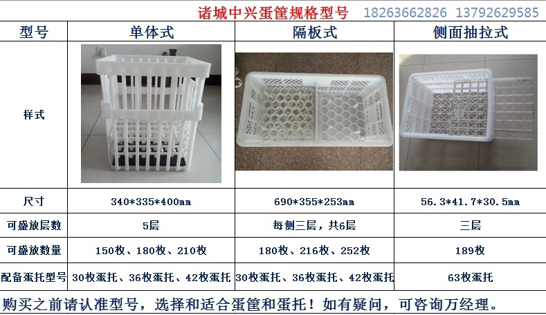 鴨蛋周轉(zhuǎn)箱  塑料白色雞蛋筐  雞蛋*箱
