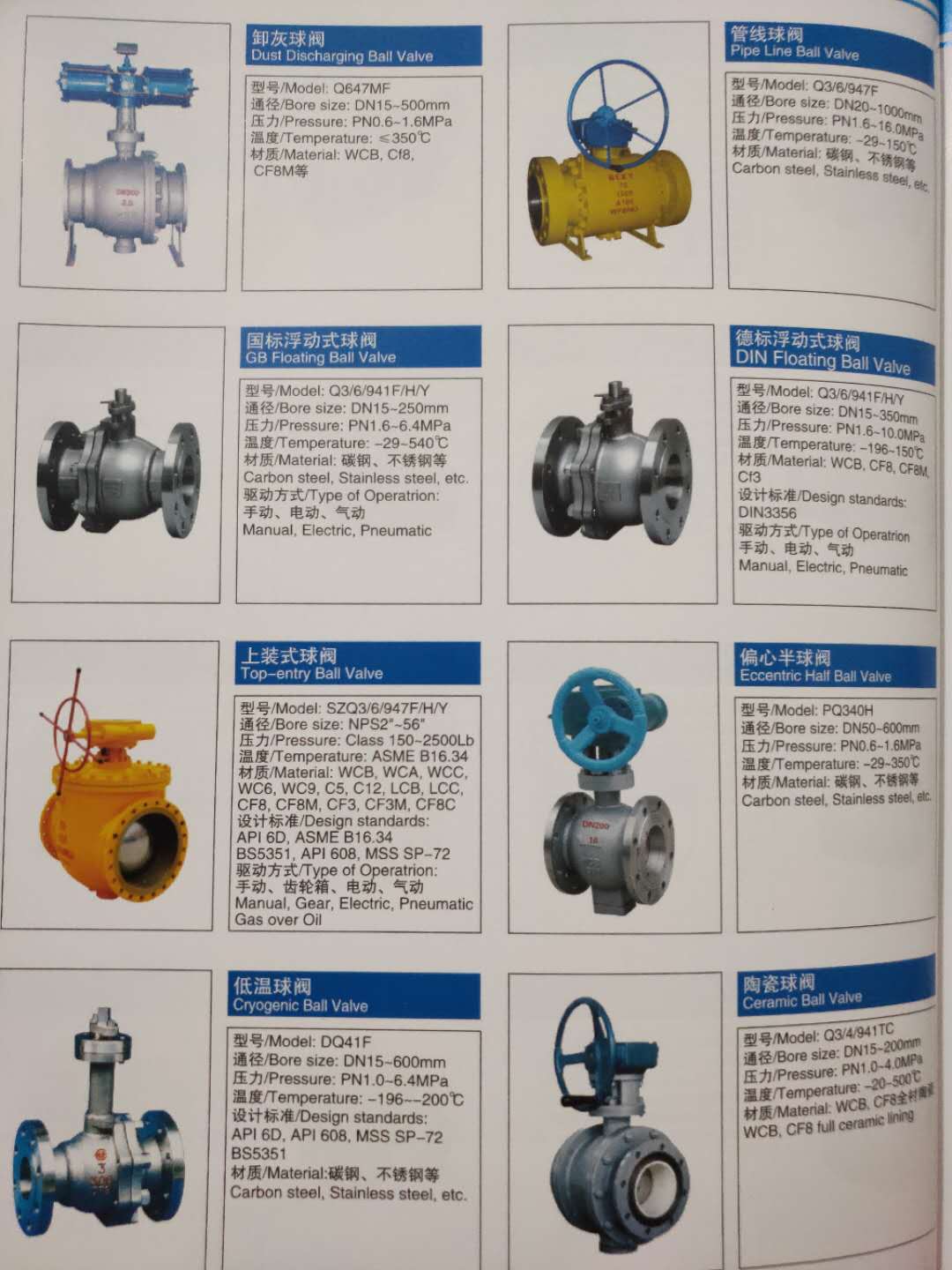 供應四氟密封氣動球閥廠家批發(fā)價格表