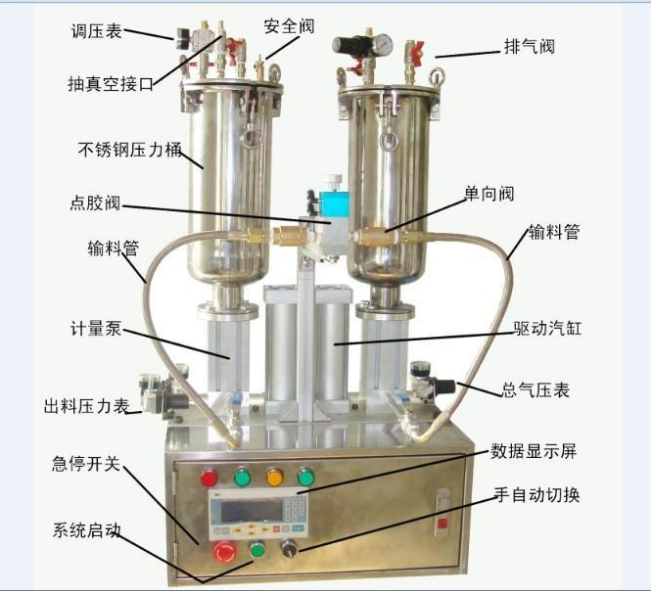 江蘇懸臂式雙液灌膠機(jī)廠家 灌膠機(jī)市場(chǎng)行情 優(yōu)質(zhì)供應(yīng)商