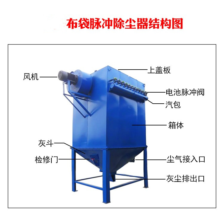 單機(jī)脈沖布袋除塵器工業(yè)粉塵處理設(shè)備電磁脈沖反吹除塵器