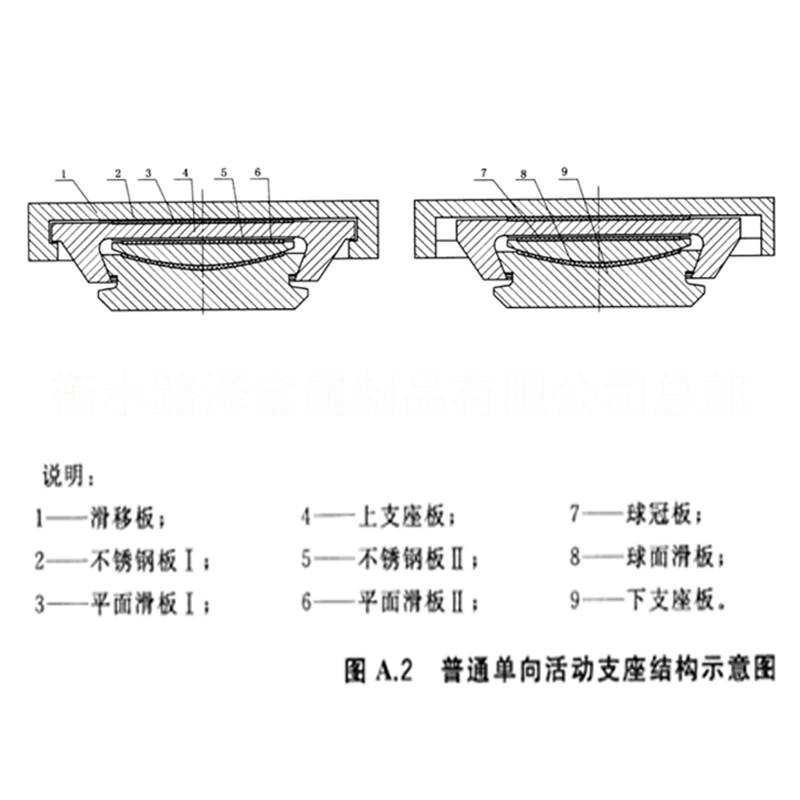 供應(yīng)抗震球型形鋼支座 成品鋼支座 抗震支座專業(yè)生產(chǎn)設(shè)計(jì) BLKQZ抗震球型形鋼支座