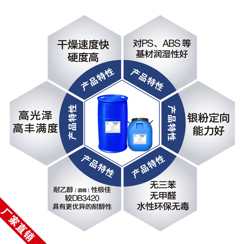 雙鍵廠家直銷 水性丙烯酸乳液DB3422水性塑膠漆乳液 水性樹脂