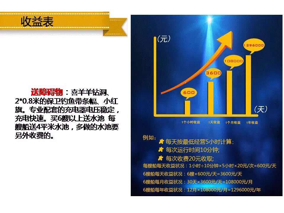 方向盤遙控船造型新穎操作方便戰(zhàn)場(chǎng)畫面炫酷兒童智力趣味親子互動(dòng)兒童游樂設(shè)備