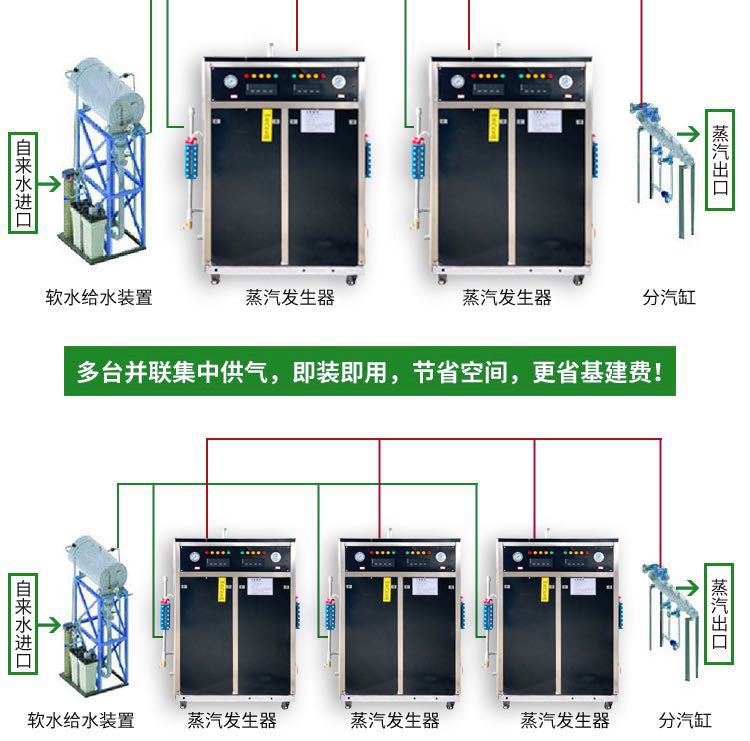 買電磁蒸汽發(fā)生器，電熱鍋爐，*鍋爐，小型鍋爐到諸城魯藝新能源，價(jià)格實(shí)惠，服務(wù)好