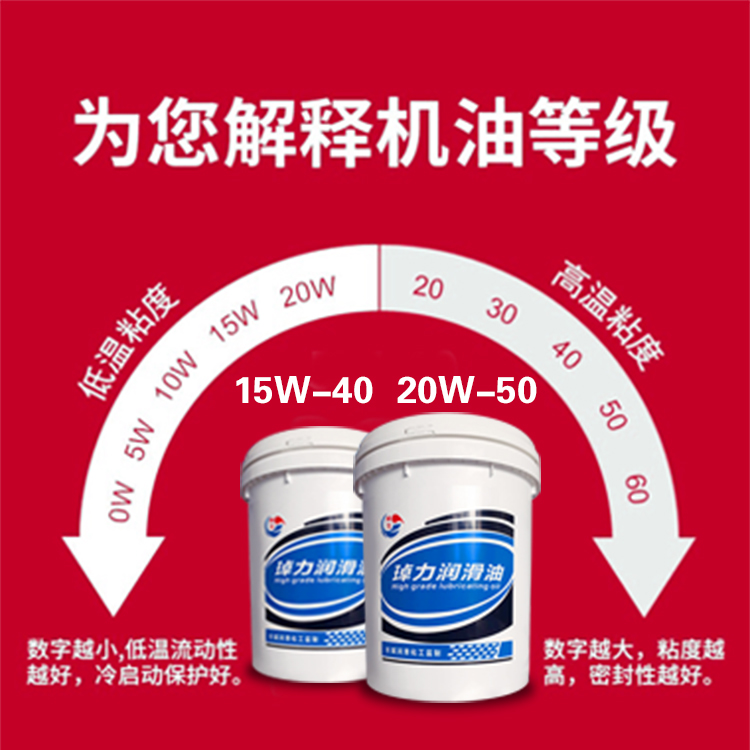 工業(yè)潤滑油廠家報(bào)價(jià)@電話@價(jià)格