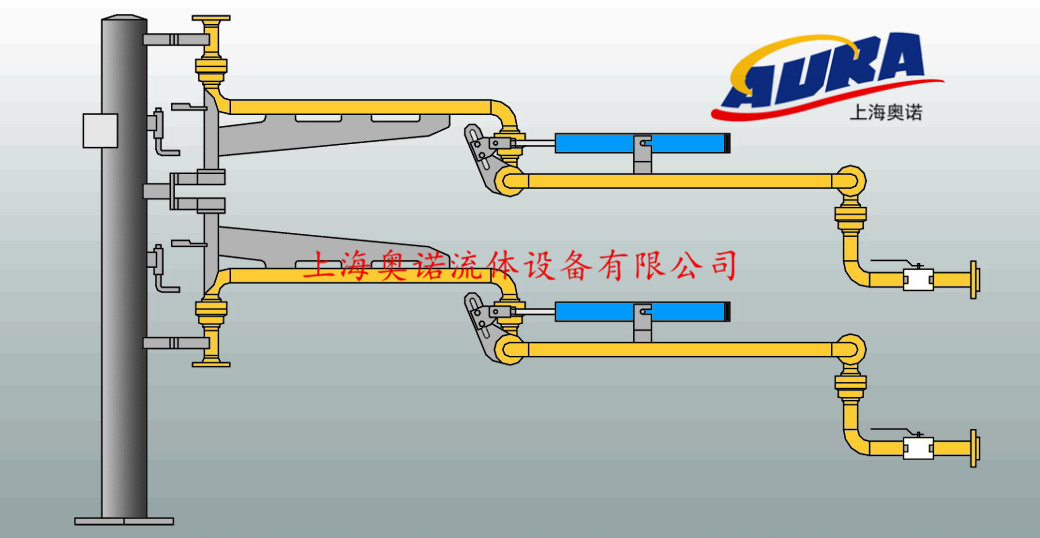 液lv等裝車(chē)鶴管AL1512