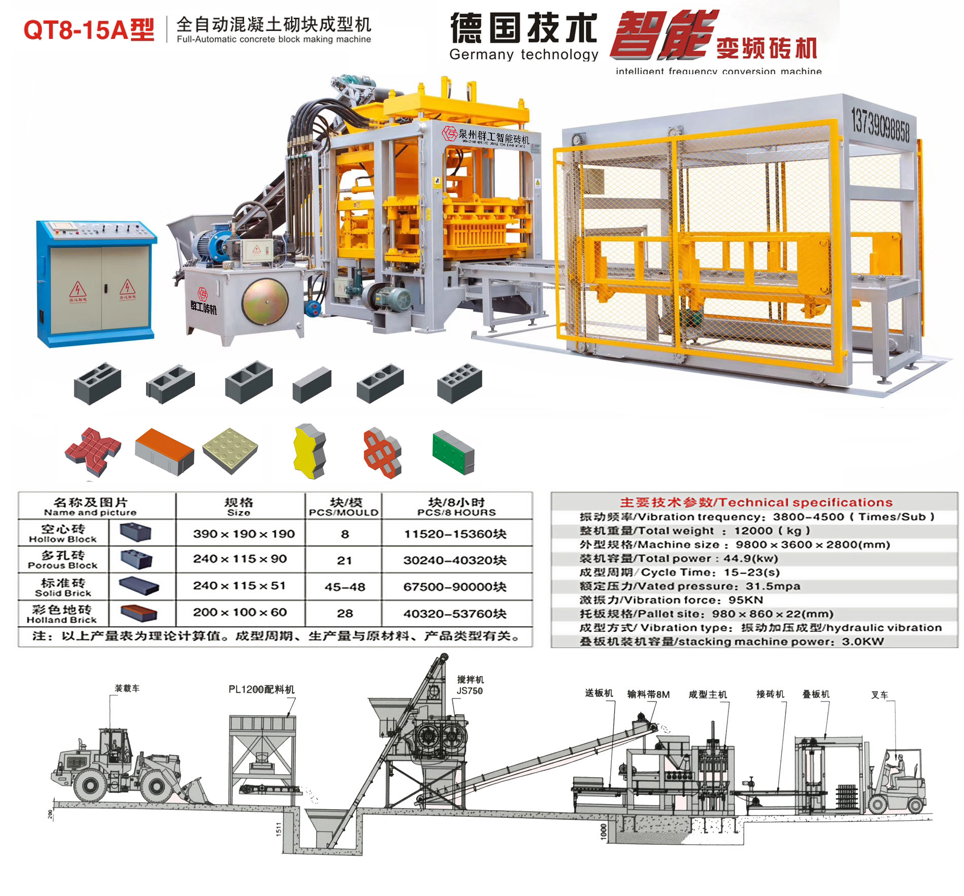 云南水泥磚機(jī)價(jià)格廠家 群工磚機(jī)有限公司 哈文磚機(jī)售后維修