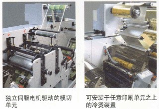 窄幅層疊式柔性版印刷機  柔性版印刷機  窄幅柔性版印刷機