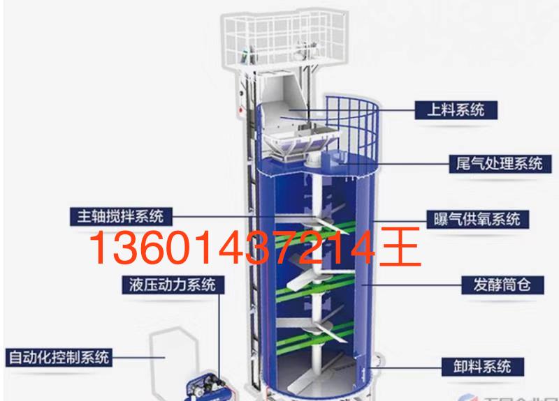 廠家直銷優(yōu)質(zhì)禽畜糞便發(fā)酵罐