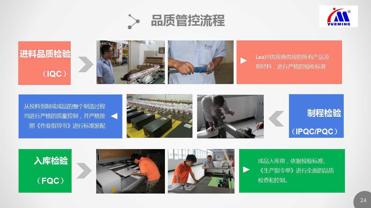 大族粵銘鋁合金激光切割機(jī)